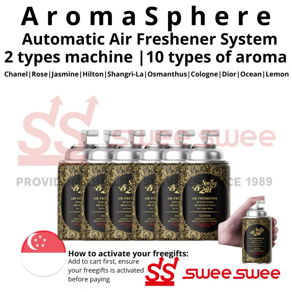 AromaSphere Automatic Air Freshener System – Luxury Fragrance Dispenser for Home, Office, Car