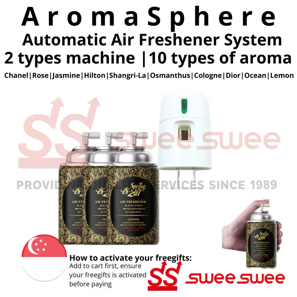 AromaSphere Automatic Air Freshener System – Luxury Fragrance Dispenser for Home, Office, Car