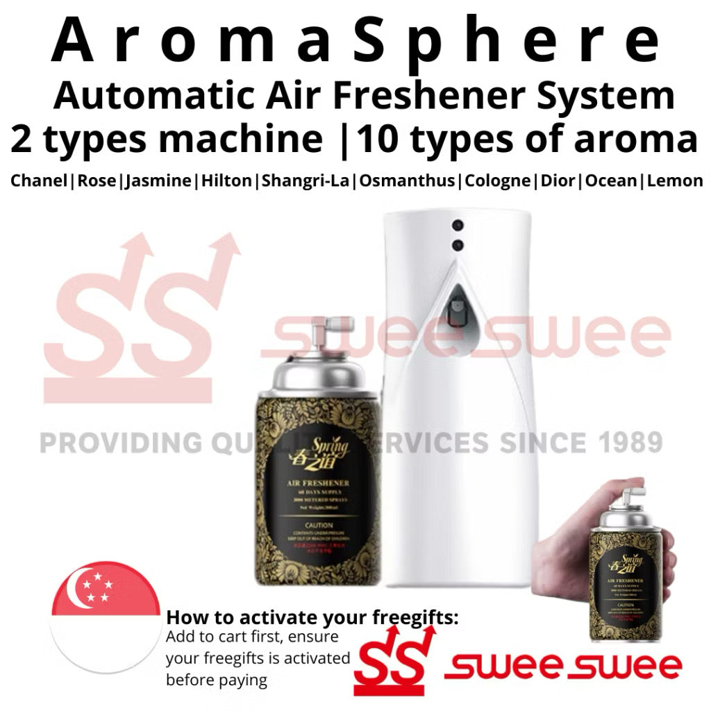 AromaSphere Automatic Air Freshener System – Luxury Fragrance Dispenser for Home, Office, Car