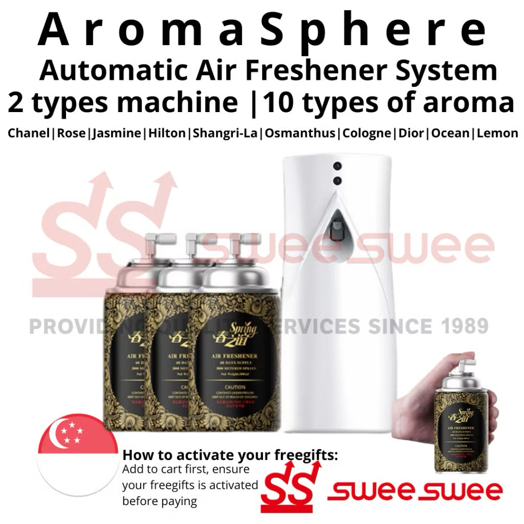 AromaSphere Automatic Air Freshener System – Luxury Fragrance Dispenser for Home, Office, Car