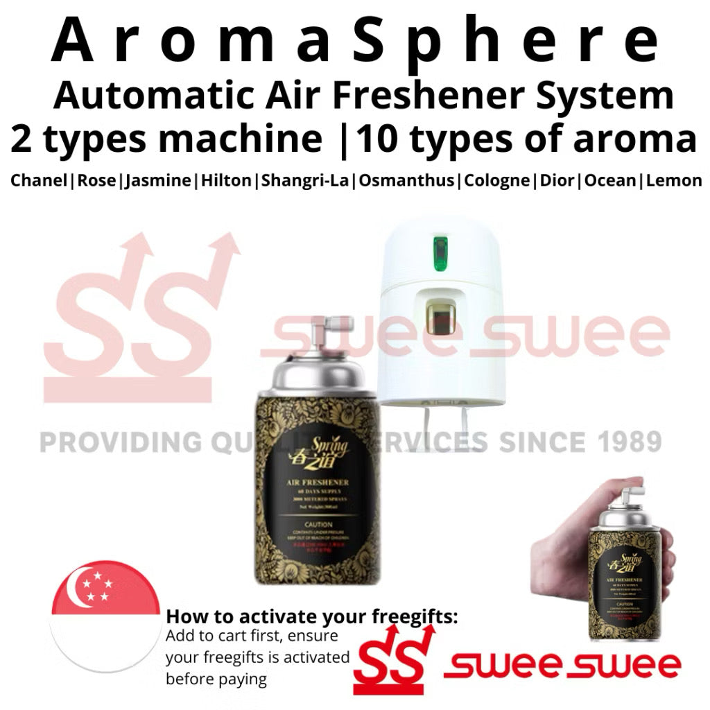 AromaSphere Automatic Air Freshener System – Luxury Fragrance Dispenser for Home, Office, Car