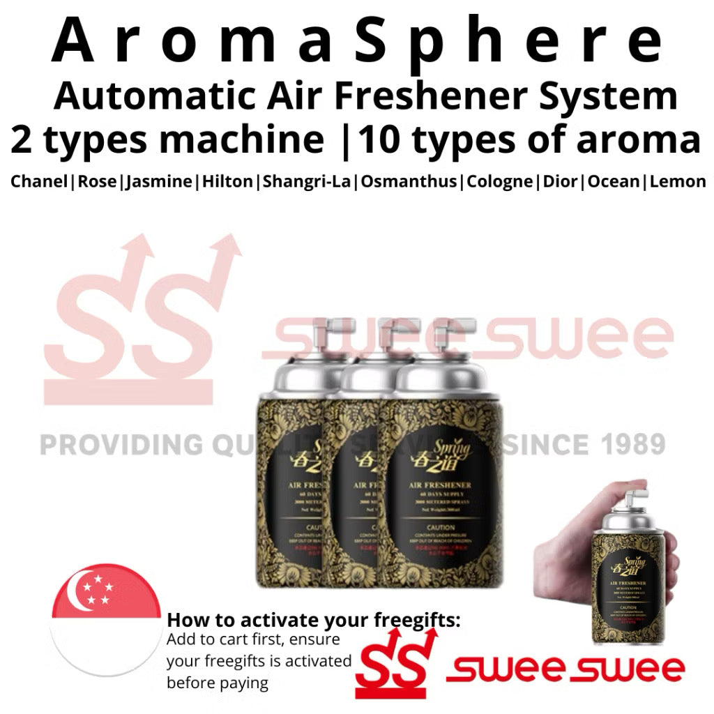 AromaSphere Automatic Air Freshener System – Luxury Fragrance Dispenser for Home, Office, Car