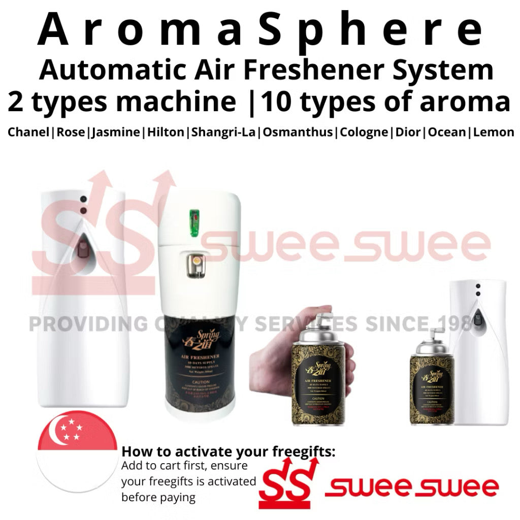 AromaSphere Automatic Air Freshener System – Luxury Fragrance Dispenser for Home, Office, Car