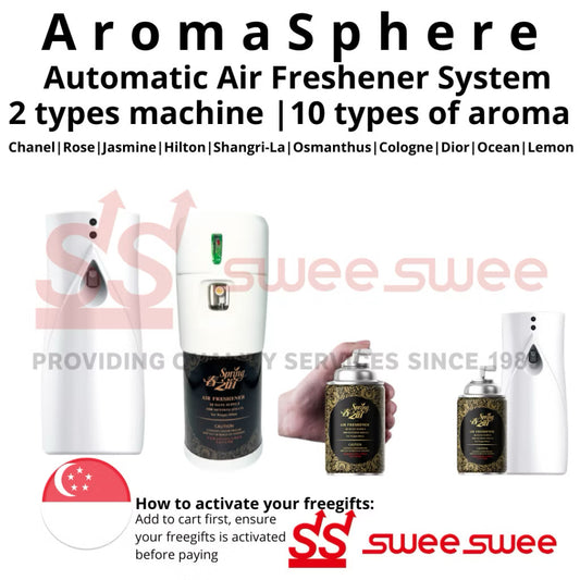 AromaSphere Automatic Air Freshener System – Luxury Fragrance Dispenser for Home, Office, Car